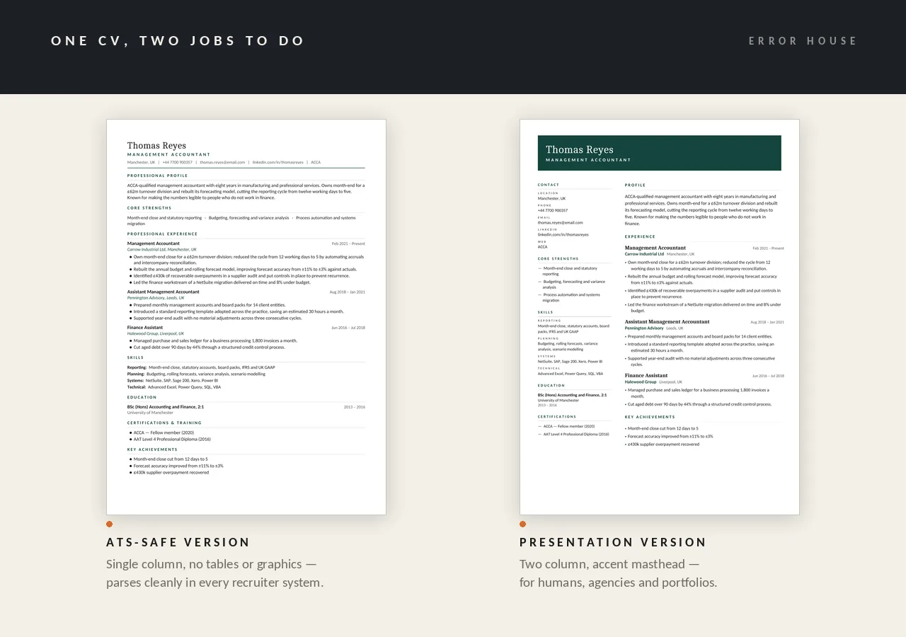 The same CV in two versions: single-column ATS-safe layout beside a two-column presentation layout